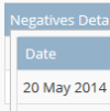 Financial Summary