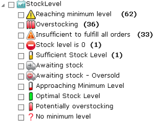 open_orders_screen_Stock_Level_flags.png