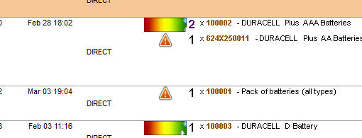 Stock_level_indicators.png